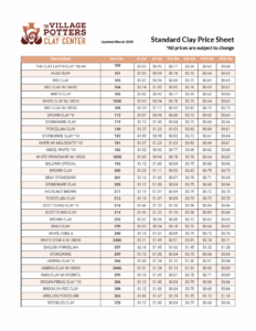 Standard Clay Price Sheet 2026 Standard Clay Price Sheet 2026